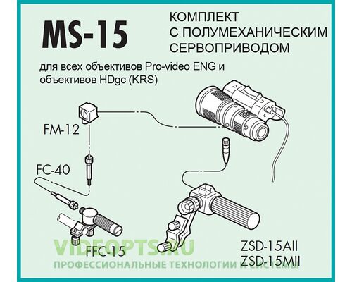 Fujinon MS-15 (Управление)
